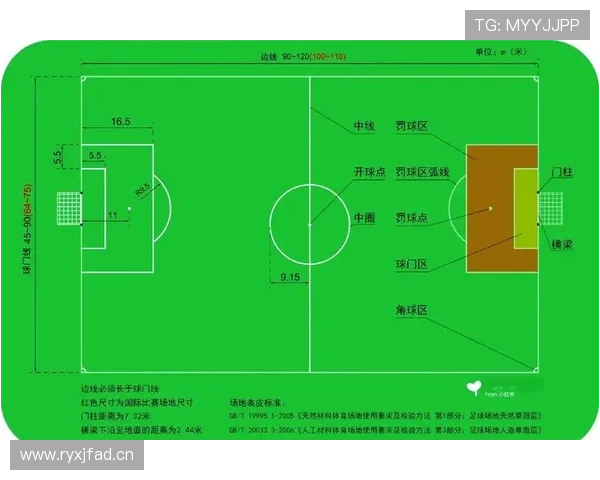 球门球规则全解析：什么时候必须从门线内开球？