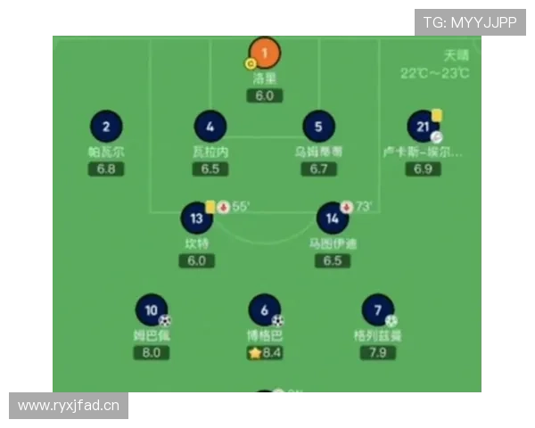 AC米兰边路主导进攻，中路层次是否不足影响得分效率？