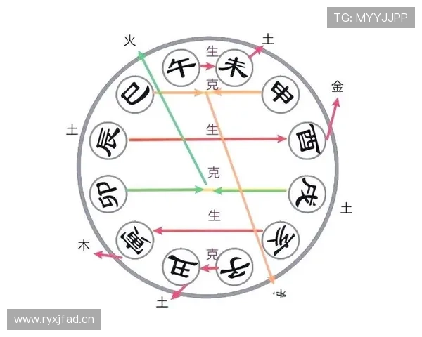 全面解析进攻时间规则的具体执行机制