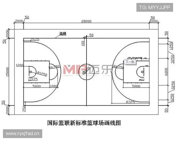 篮球规则中恶意犯规的判定标准是什么以及具体处罚措施详解