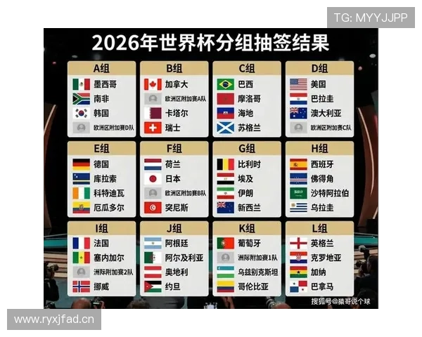 南非队能否时隔多年重返世界杯舞台?2026美加墨世界杯出线前景分析 南非队能否时隔多年重返世界杯舞台?2026美加墨世界杯出线前景分析
