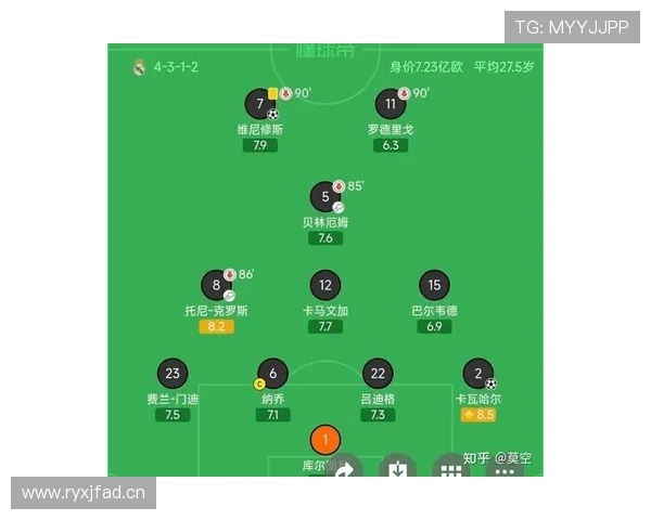 世界杯D组夺冠潜力球队分析